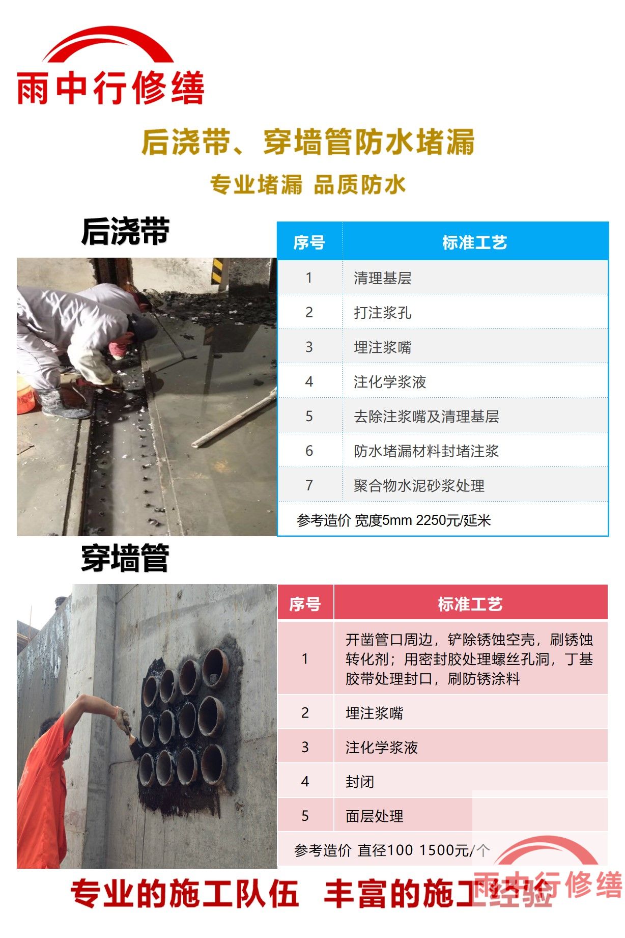静安隧道堵漏加固